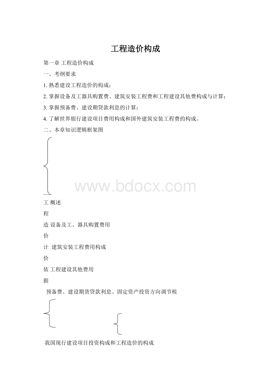 工程造价构成文档格式.docx