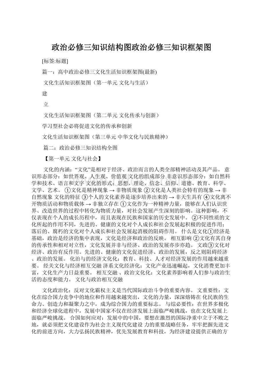 政治必修三知识结构图政治必修三知识框架图Word下载.docx