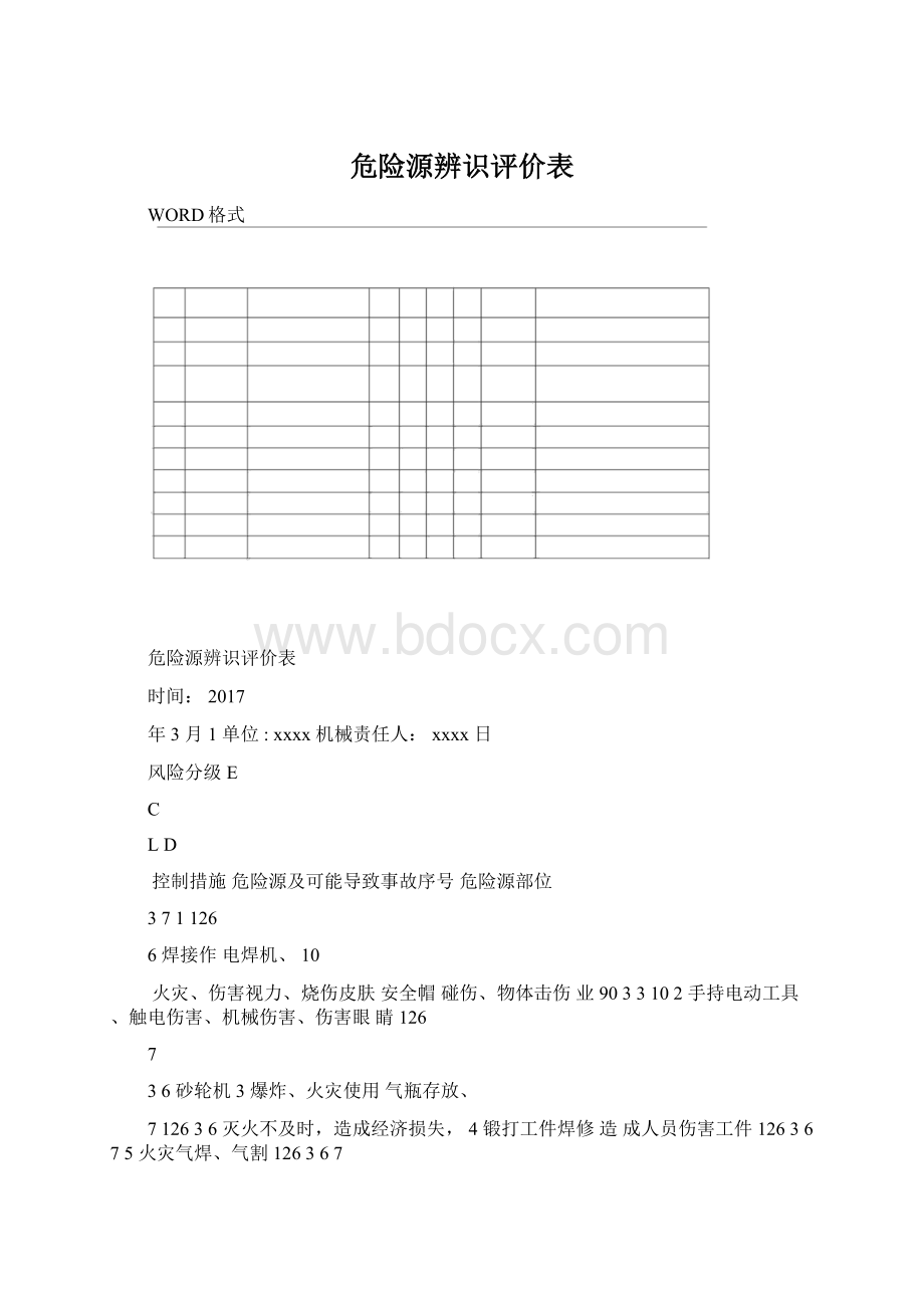 危险源辨识评价表Word格式文档下载.docx