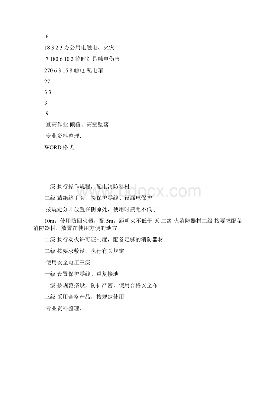 危险源辨识评价表Word格式文档下载.docx_第2页