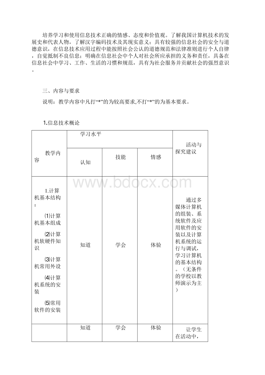 上海市中等职业学校信息技术基础课程实用标准.docx_第3页