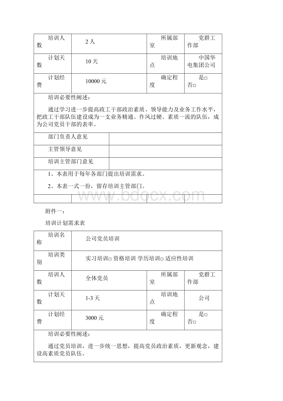 党群部培训计划需求表.docx_第2页