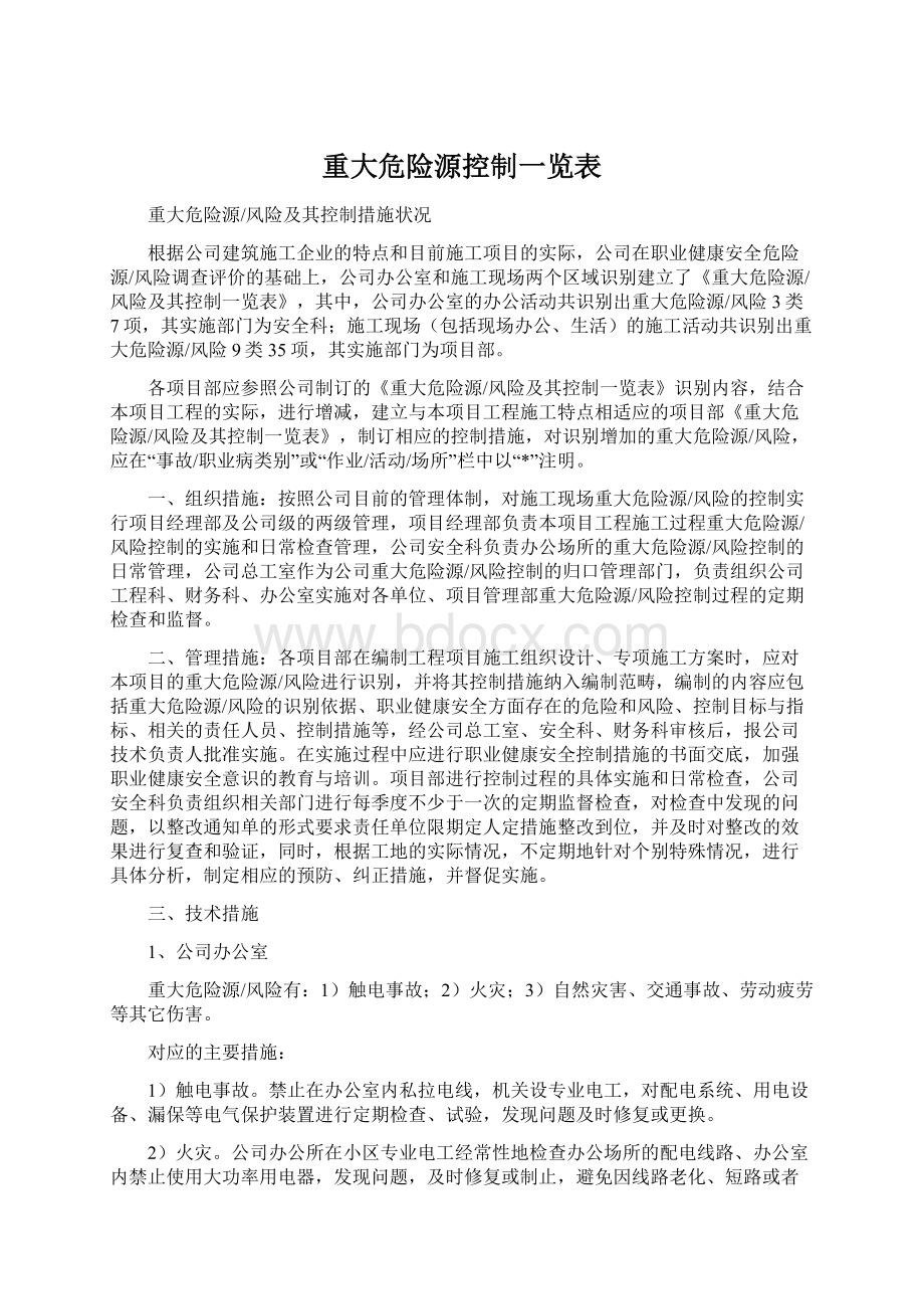 重大危险源控制一览表.docx