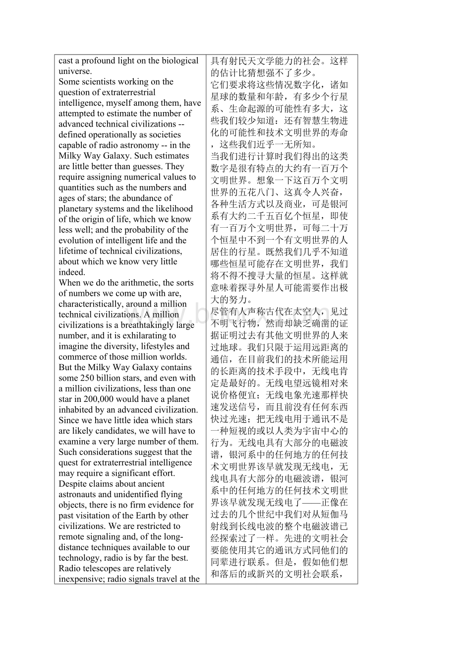 大学英语精读第6册课文全文翻译中英对照Word文档格式.docx_第2页