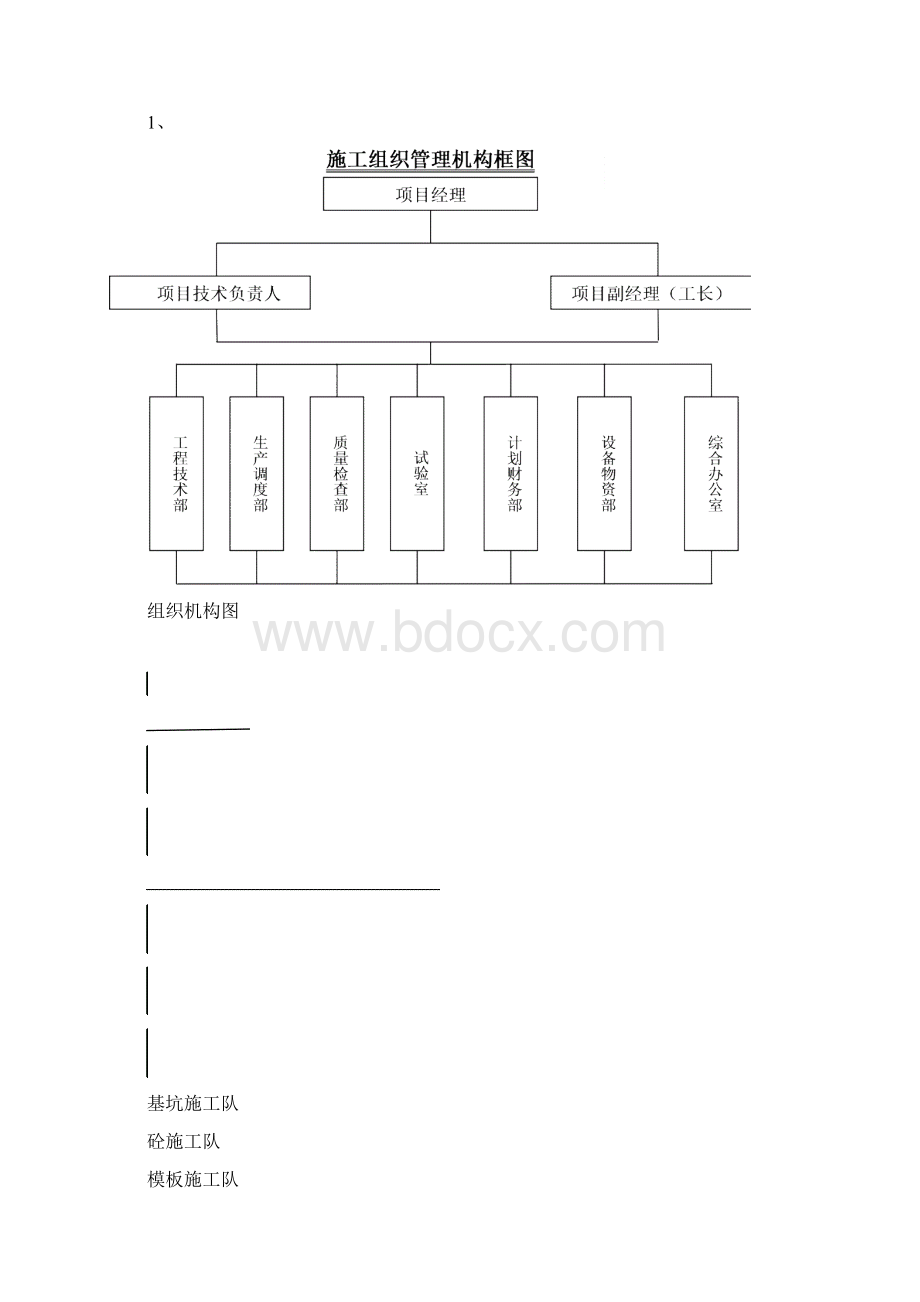 混凝土阀门井施工方案.docx_第3页