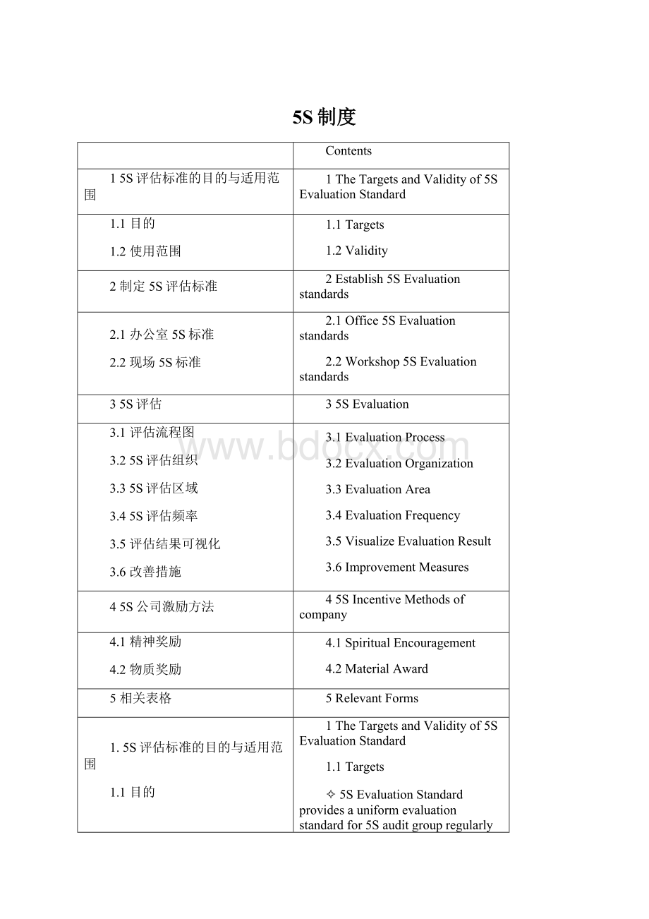 5S制度.docx_第1页