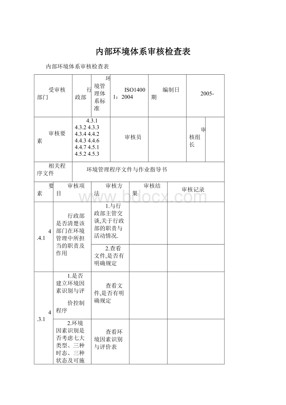 内部环境体系审核检查表Word文档下载推荐.docx_第1页