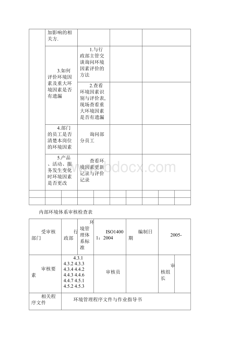 内部环境体系审核检查表Word文档下载推荐.docx_第2页