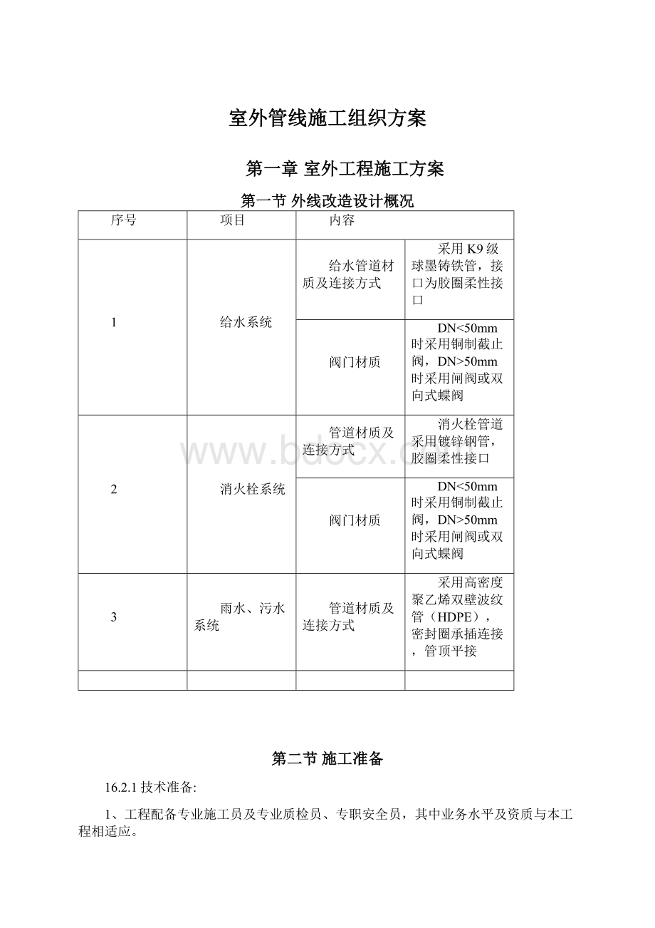 室外管线施工组织方案.docx