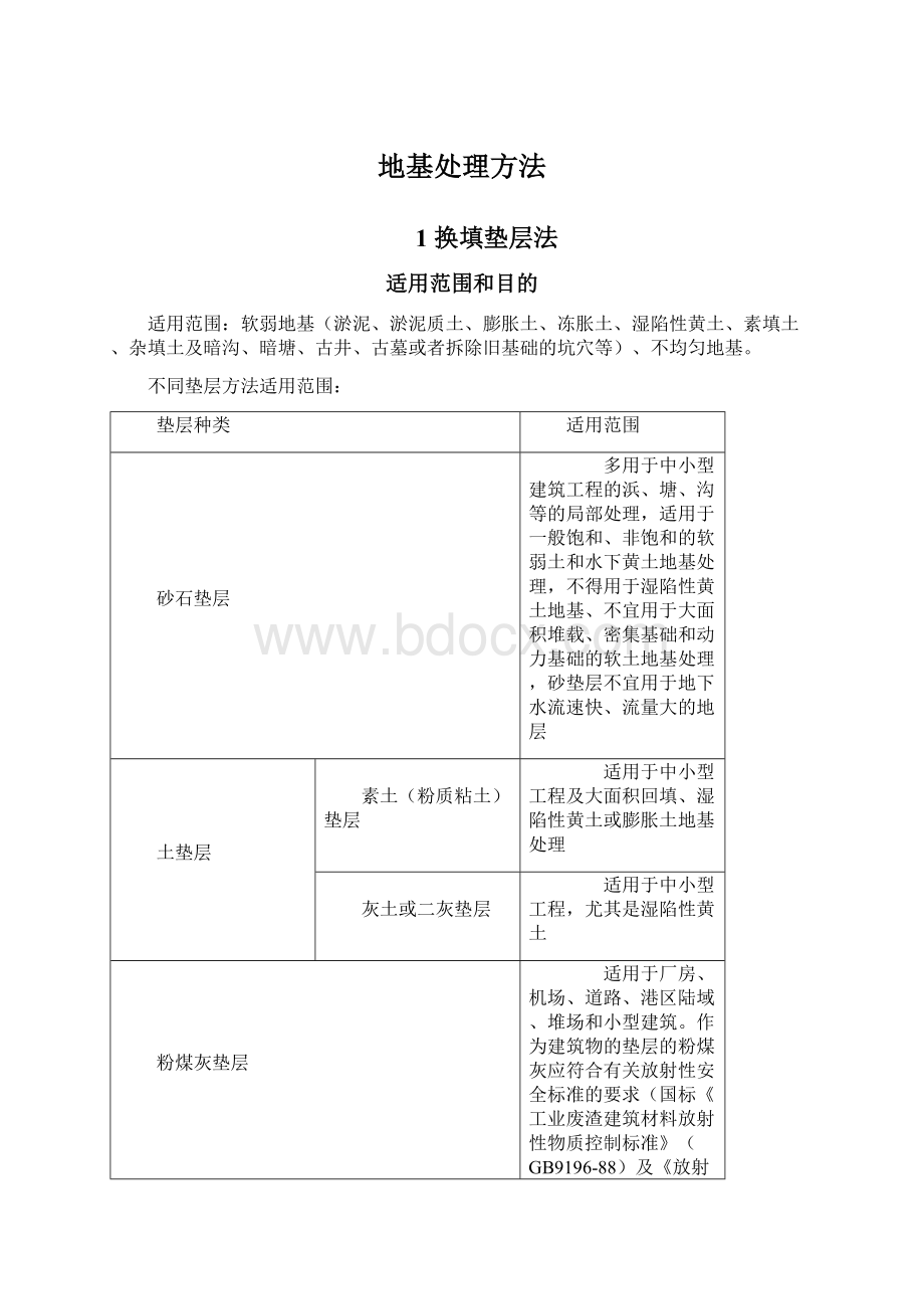 地基处理方法.docx_第1页