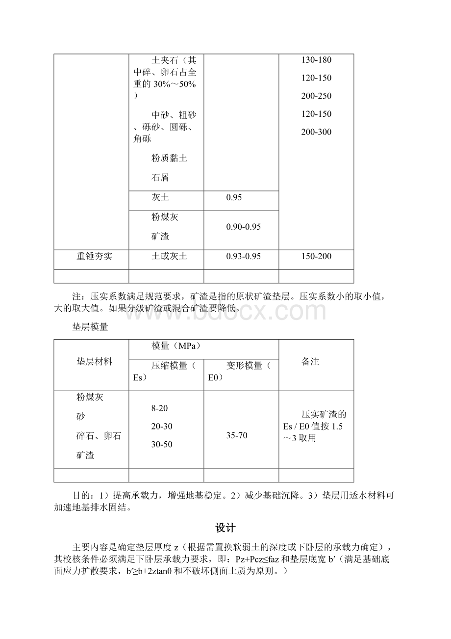 地基处理方法.docx_第3页