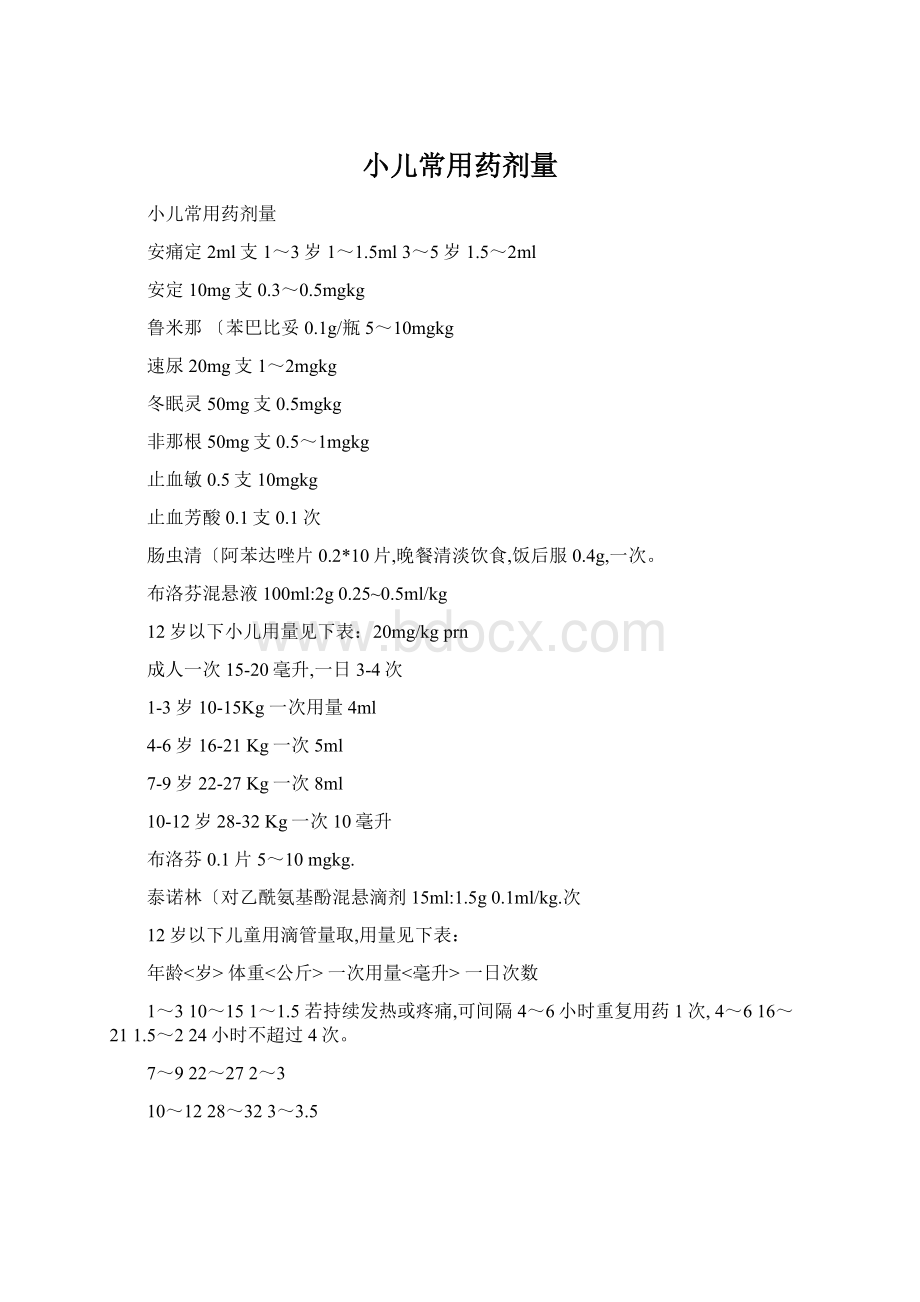 小儿常用药剂量Word格式文档下载.docx_第1页