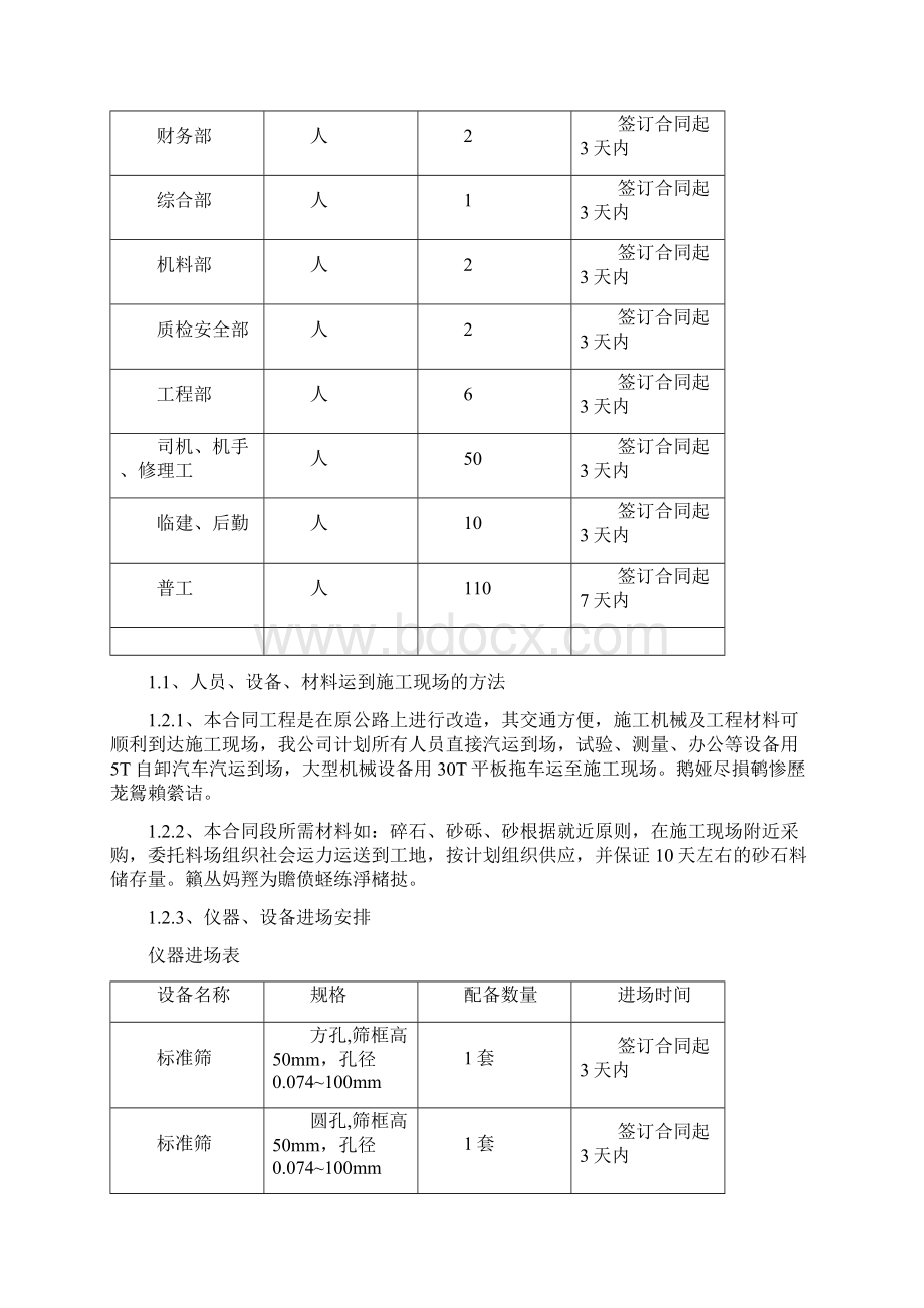 资兴市大坝清江兰市皮石公路改建工程一合同段施工组织设计Word下载.docx_第3页