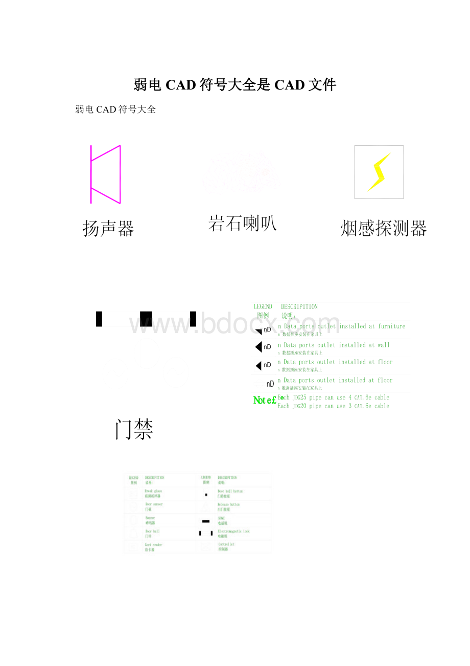 弱电CAD符号大全是CAD文件Word下载.docx