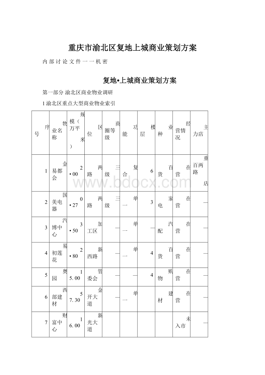 重庆市渝北区复地上城商业策划方案.docx_第1页
