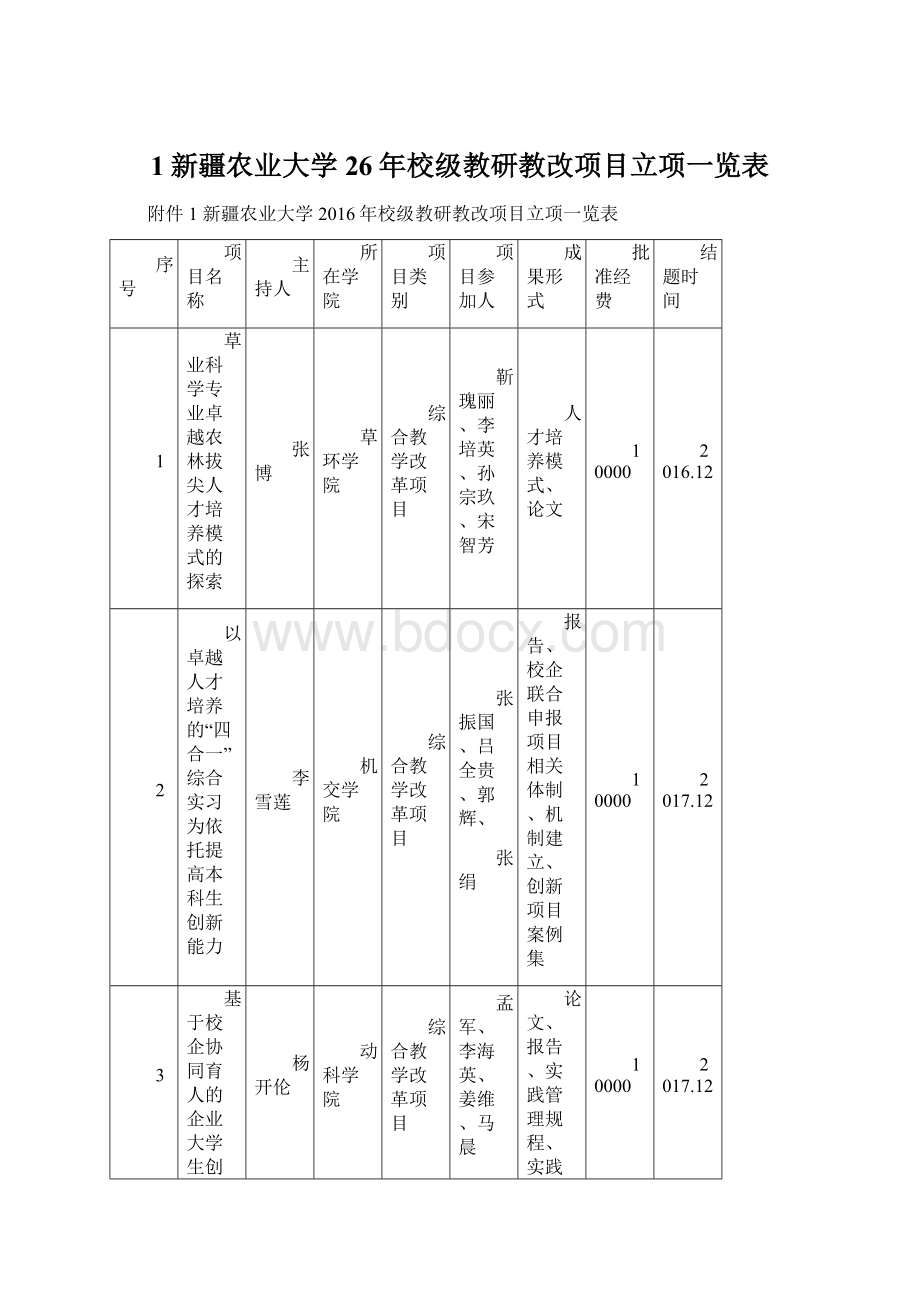 1新疆农业大学26年校级教研教改项目立项一览表.docx