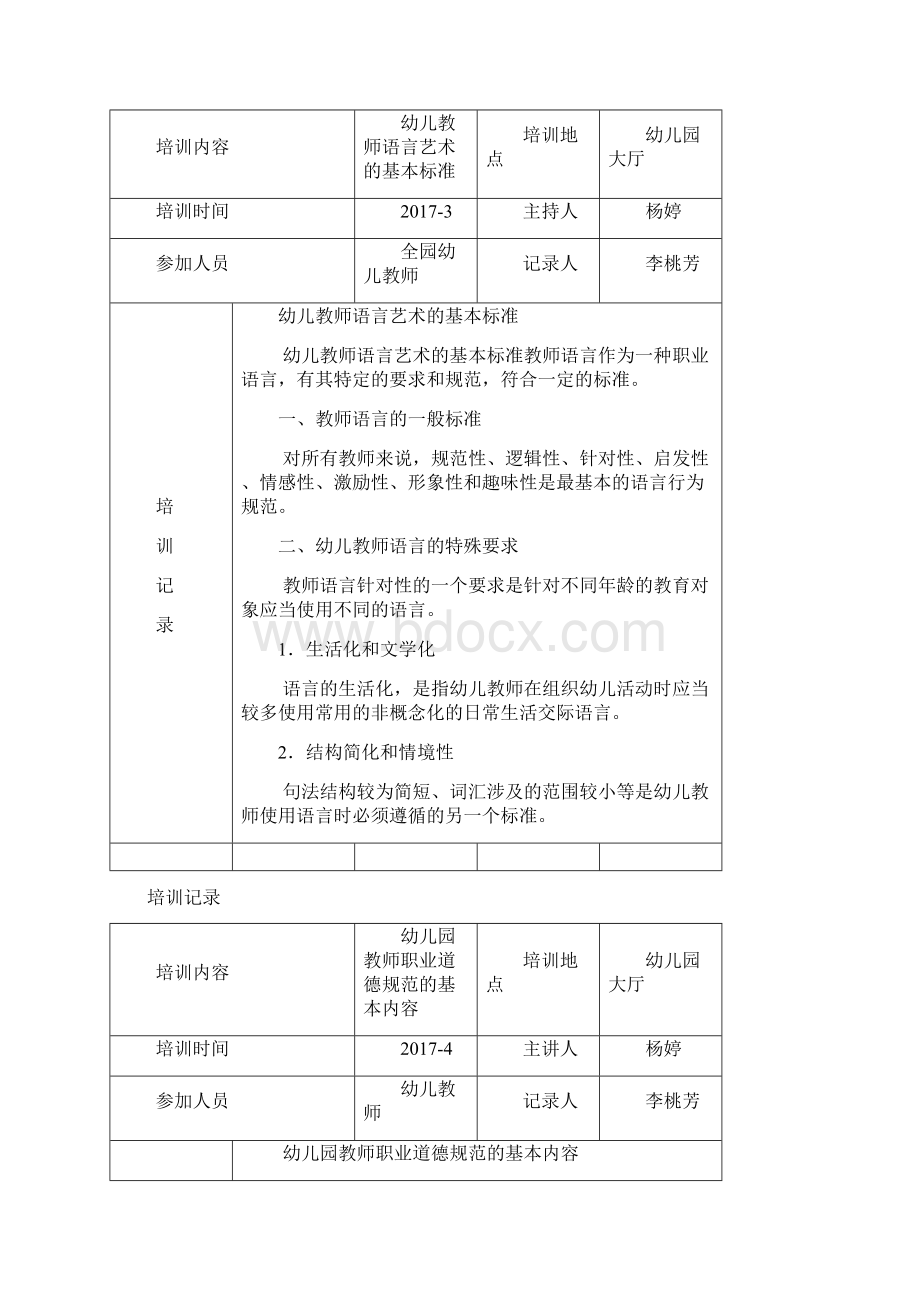 康乐幼儿教师培训记录.docx_第2页