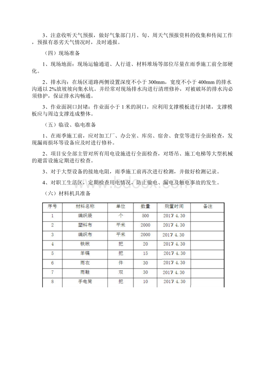 雨季施工专项措施方案Word文档下载推荐.docx_第3页