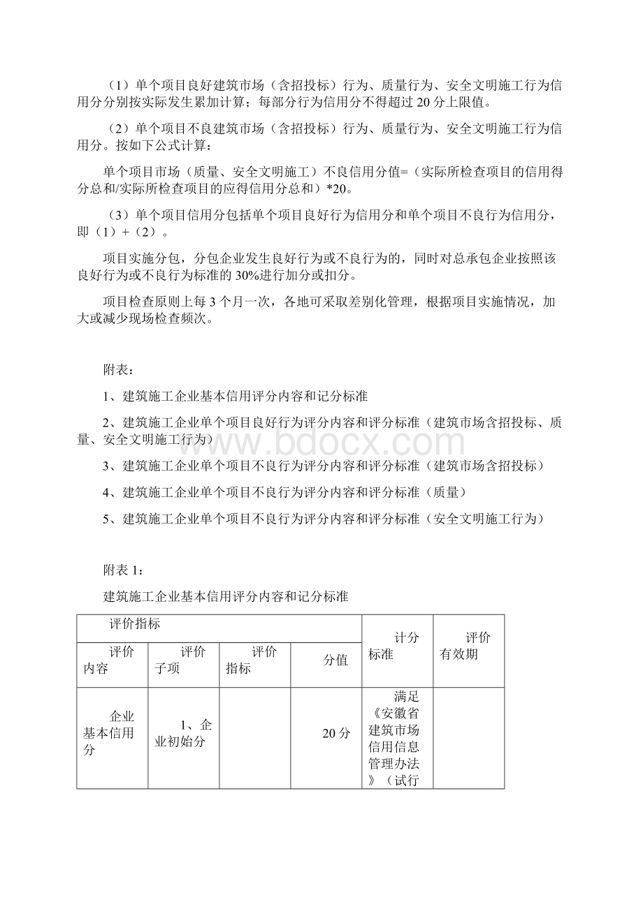 建筑企业信用评分内容和评分标准Word下载.docx_第2页