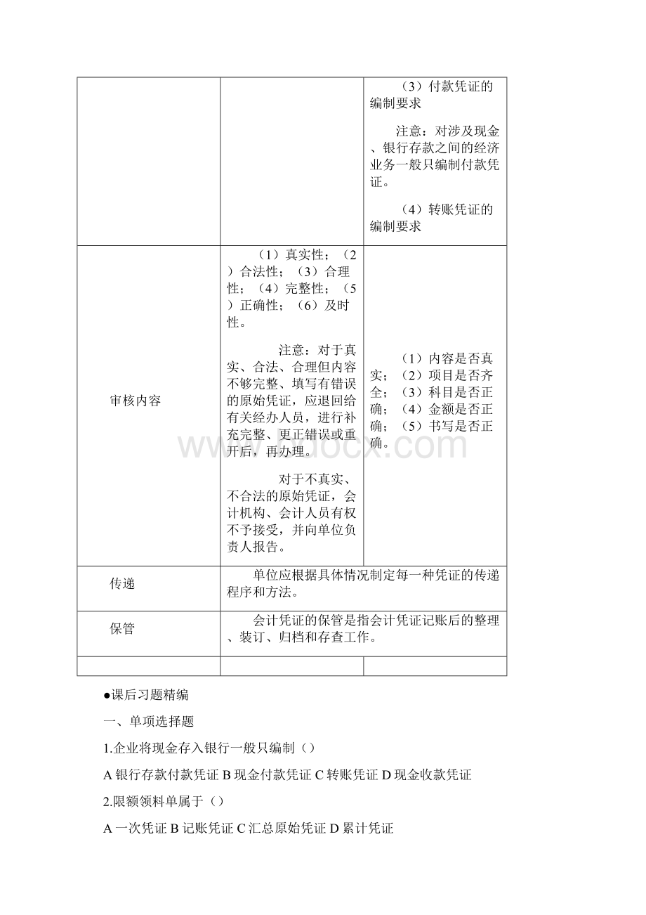 会计凭证Word下载.docx_第2页