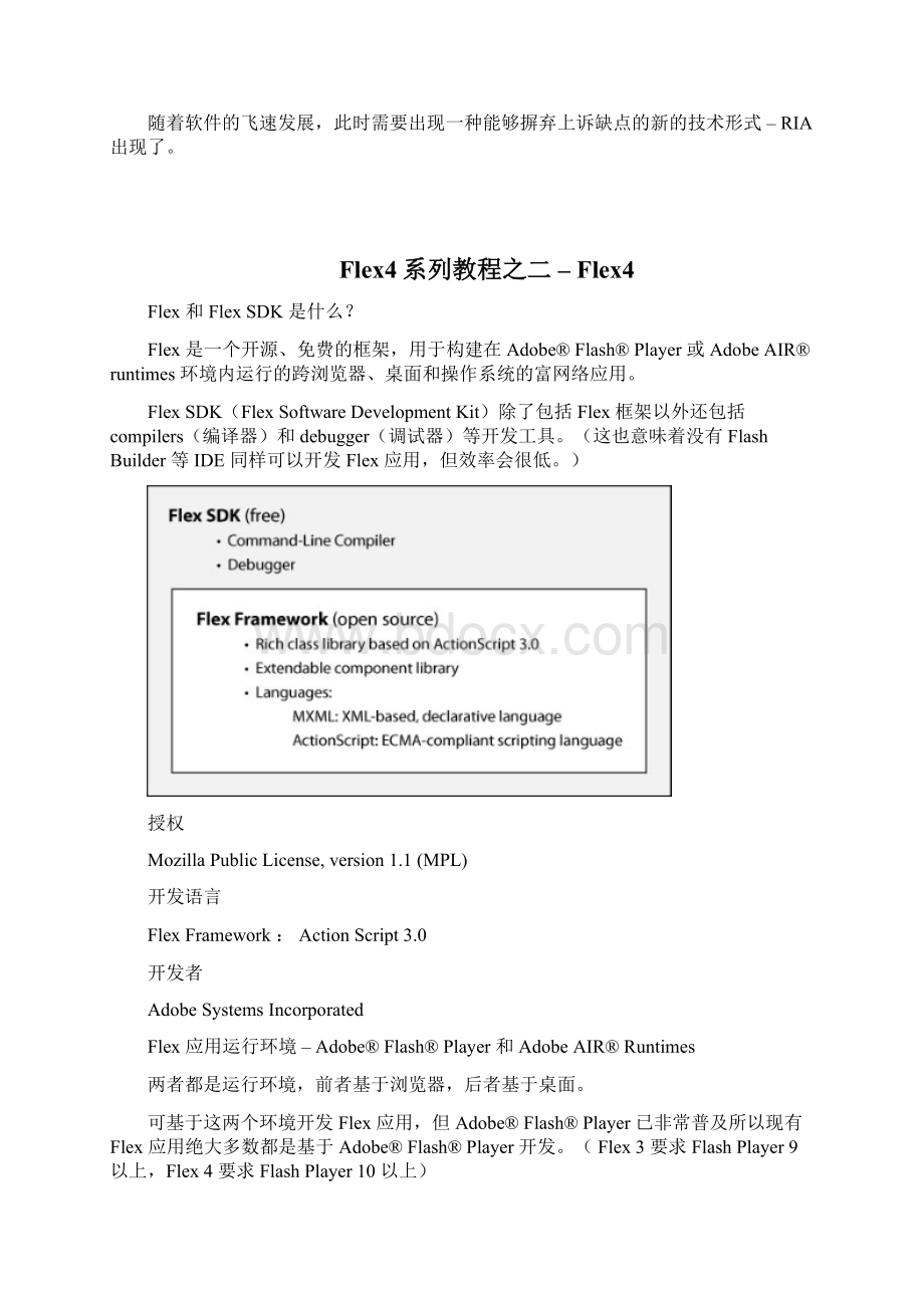 flex+spring+ibatis开发入门.docx_第2页