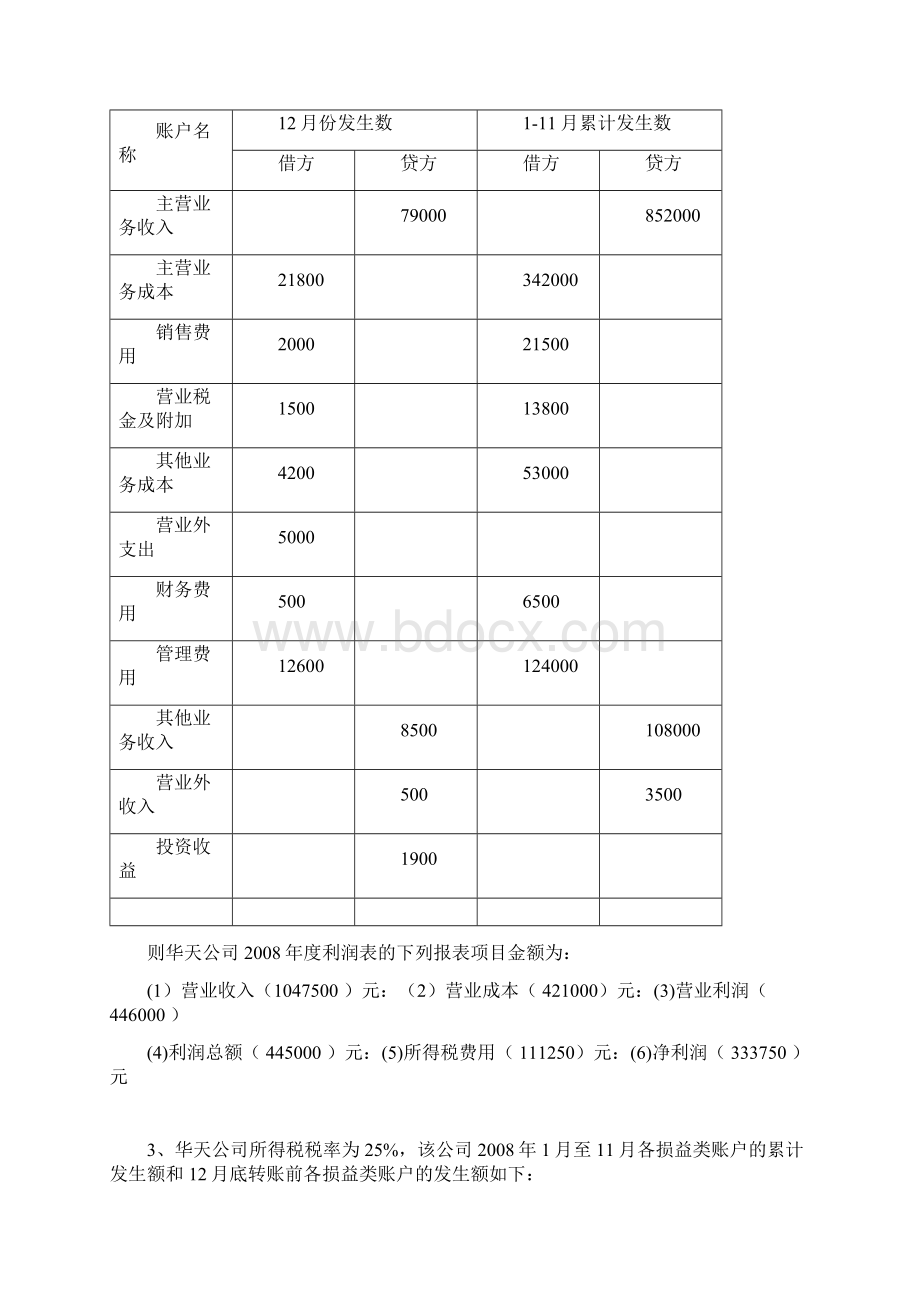 第二季计算分析之利润表.docx_第2页