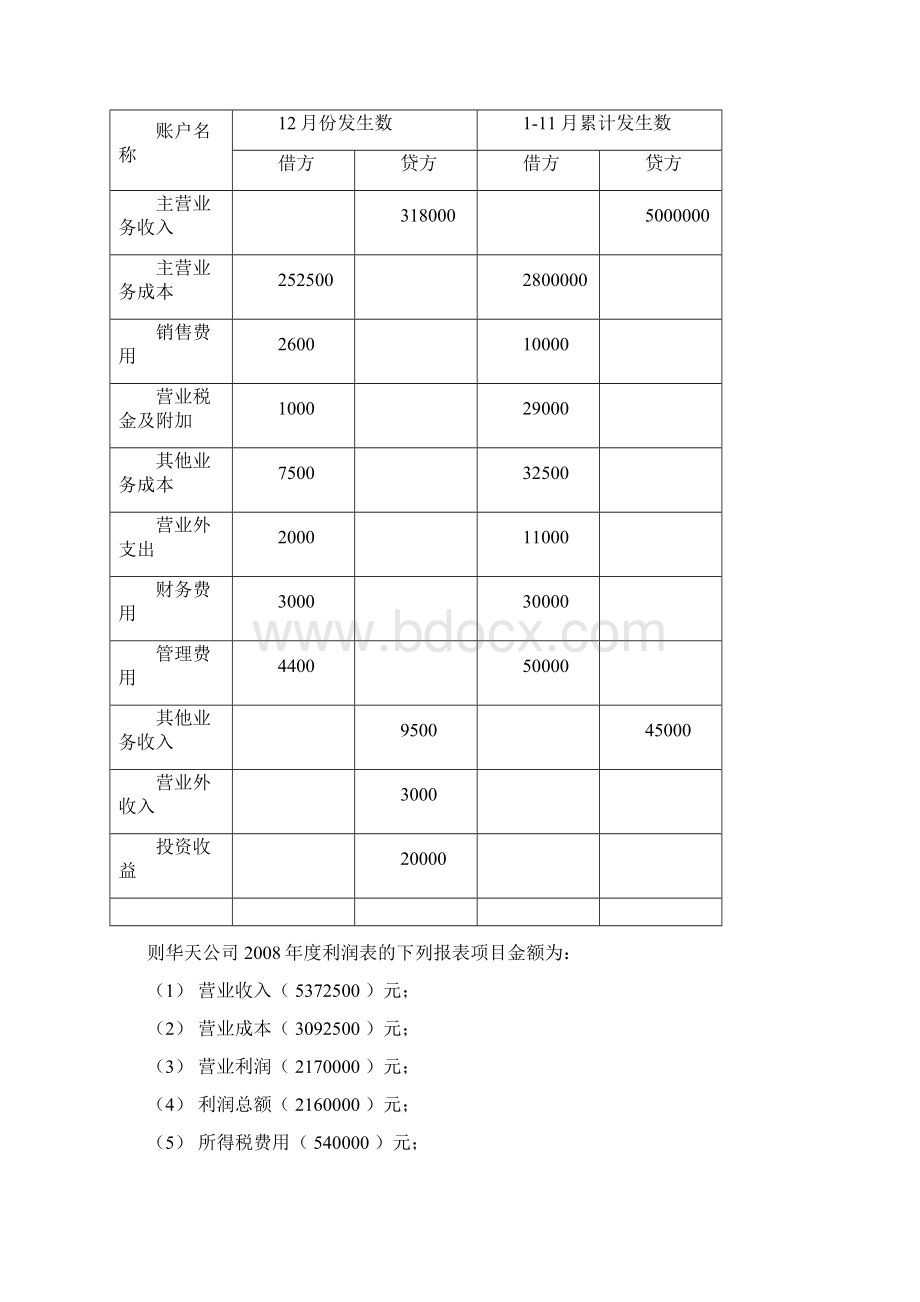 第二季计算分析之利润表.docx_第3页