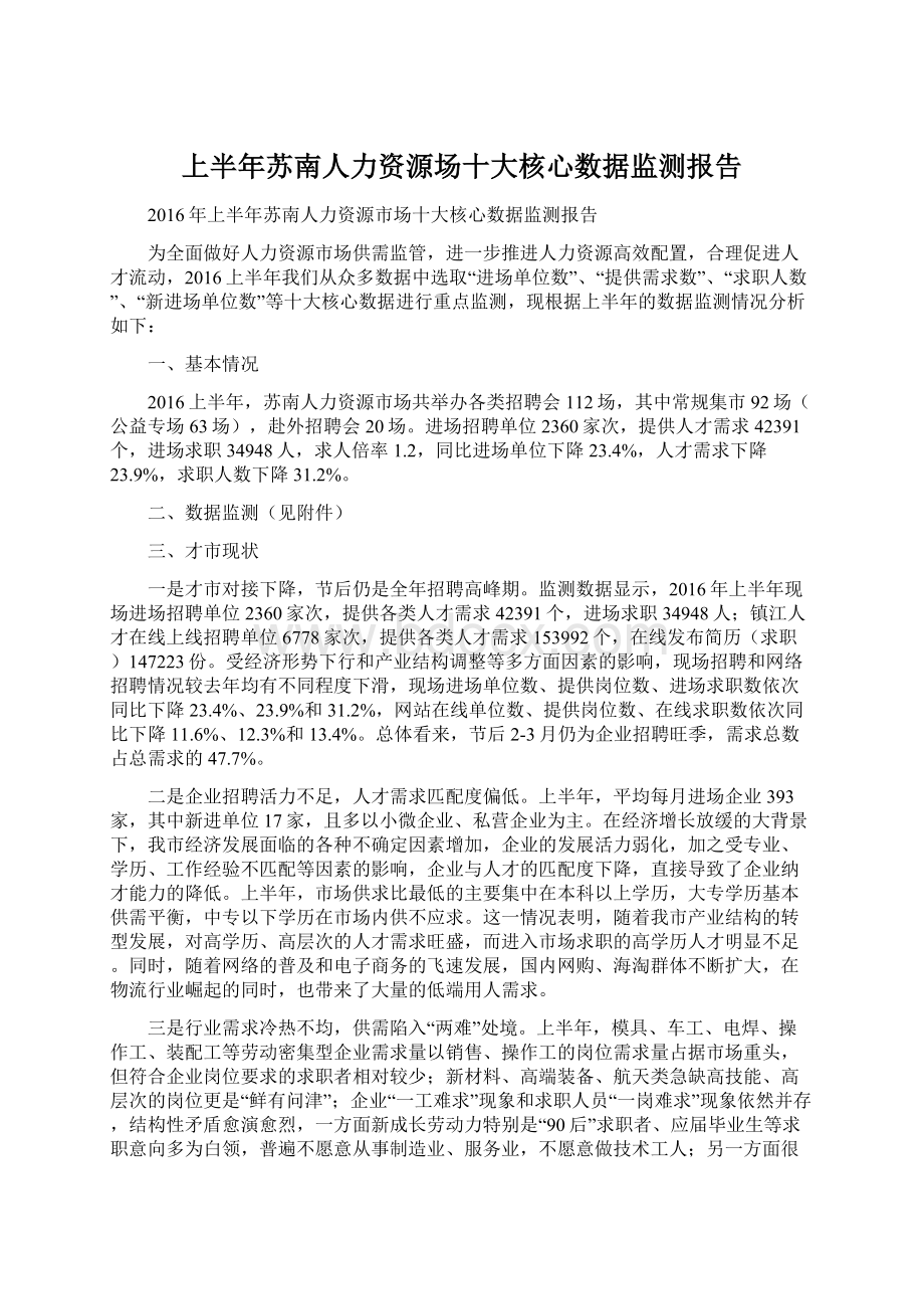 上半年苏南人力资源场十大核心数据监测报告Word文件下载.docx_第1页