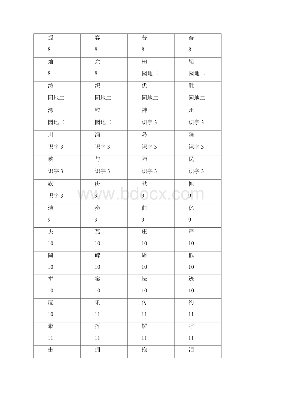 人教版小学二年级上生字卡识字表一二.docx_第3页