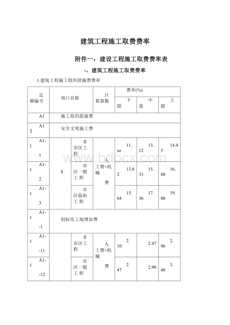 建筑工程施工取费费率Word文件下载.docx_第1页