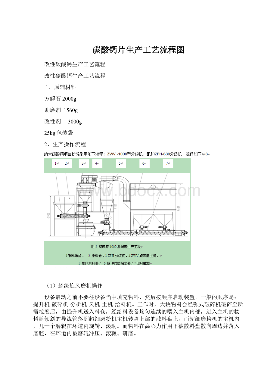 碳酸钙片生产工艺流程图.docx_第1页