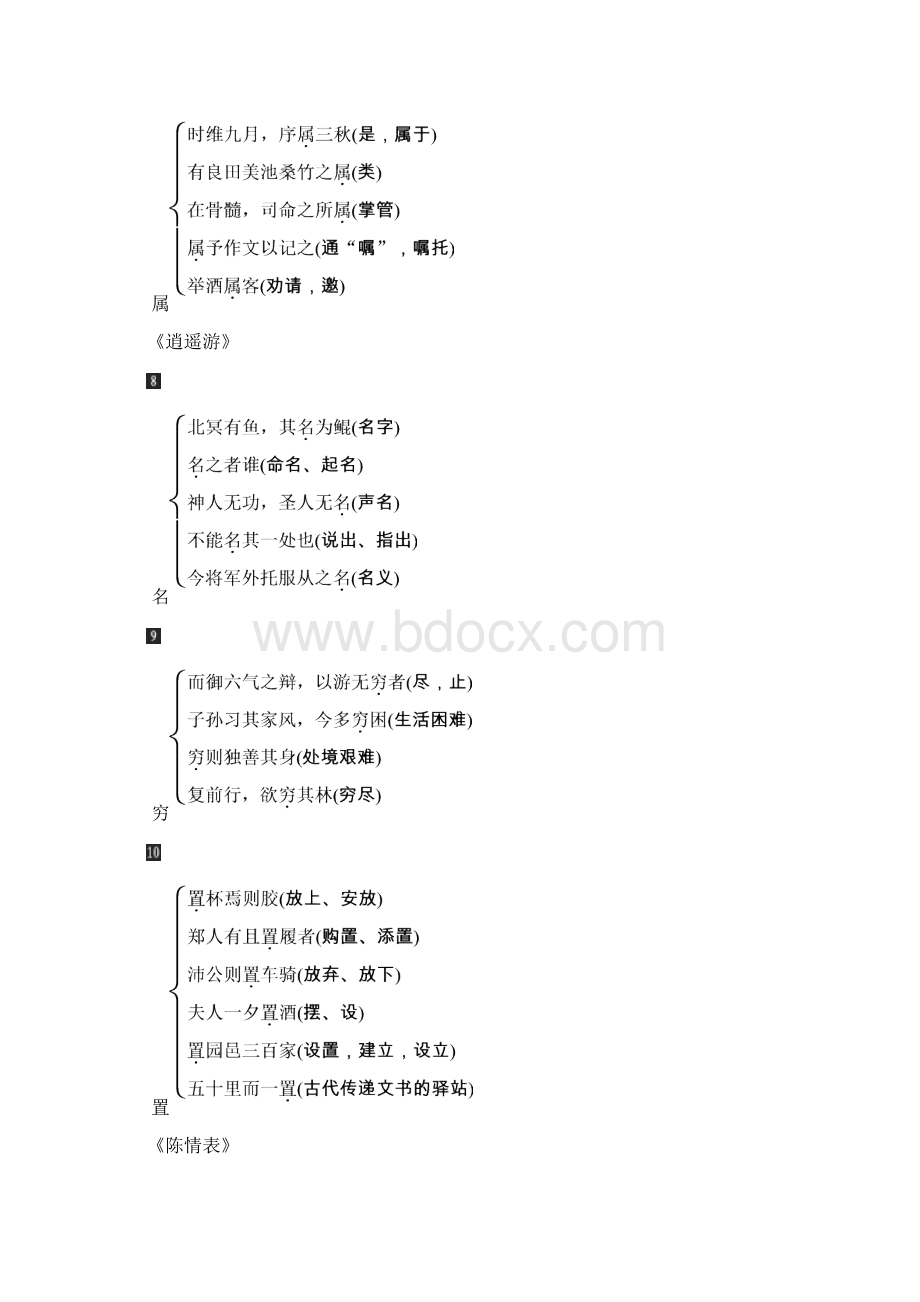 语文届 高考总复习 安徽专用第一部分 教材梳Word格式.docx_第3页