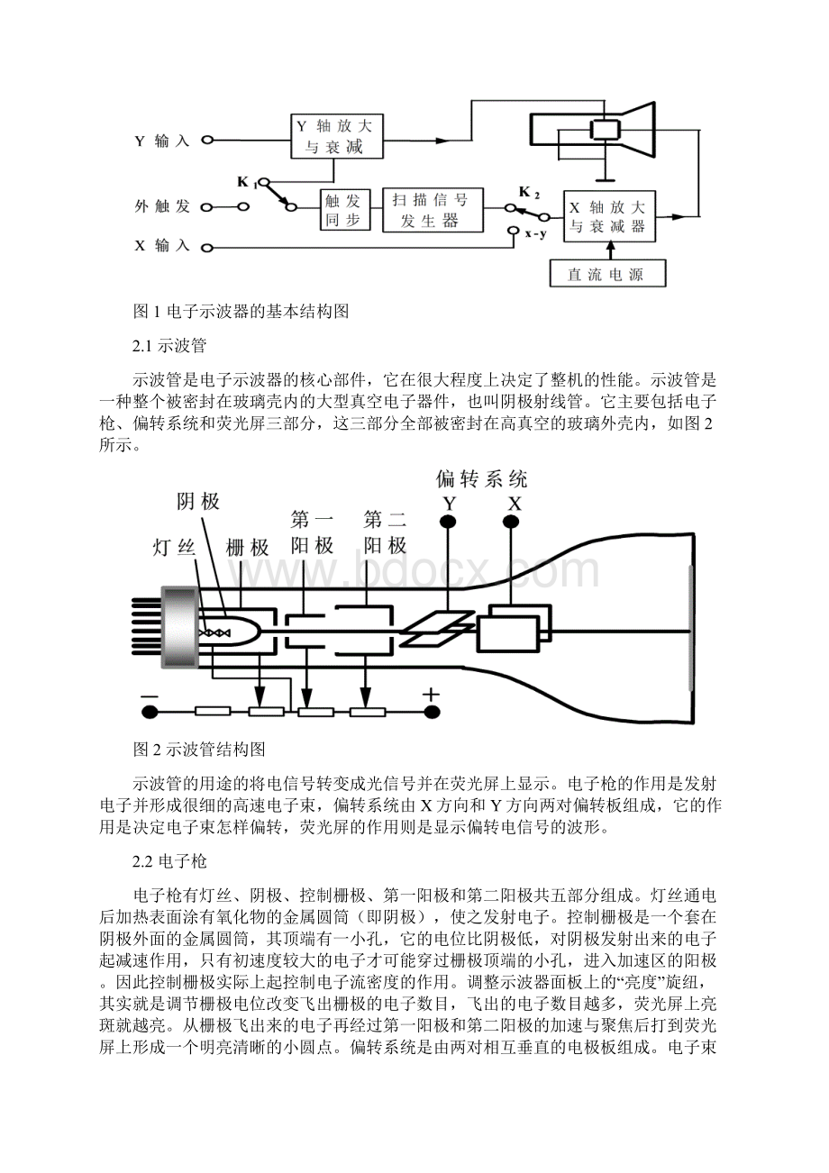 电子示波器的认识及使用 课程设计 论文.docx_第3页