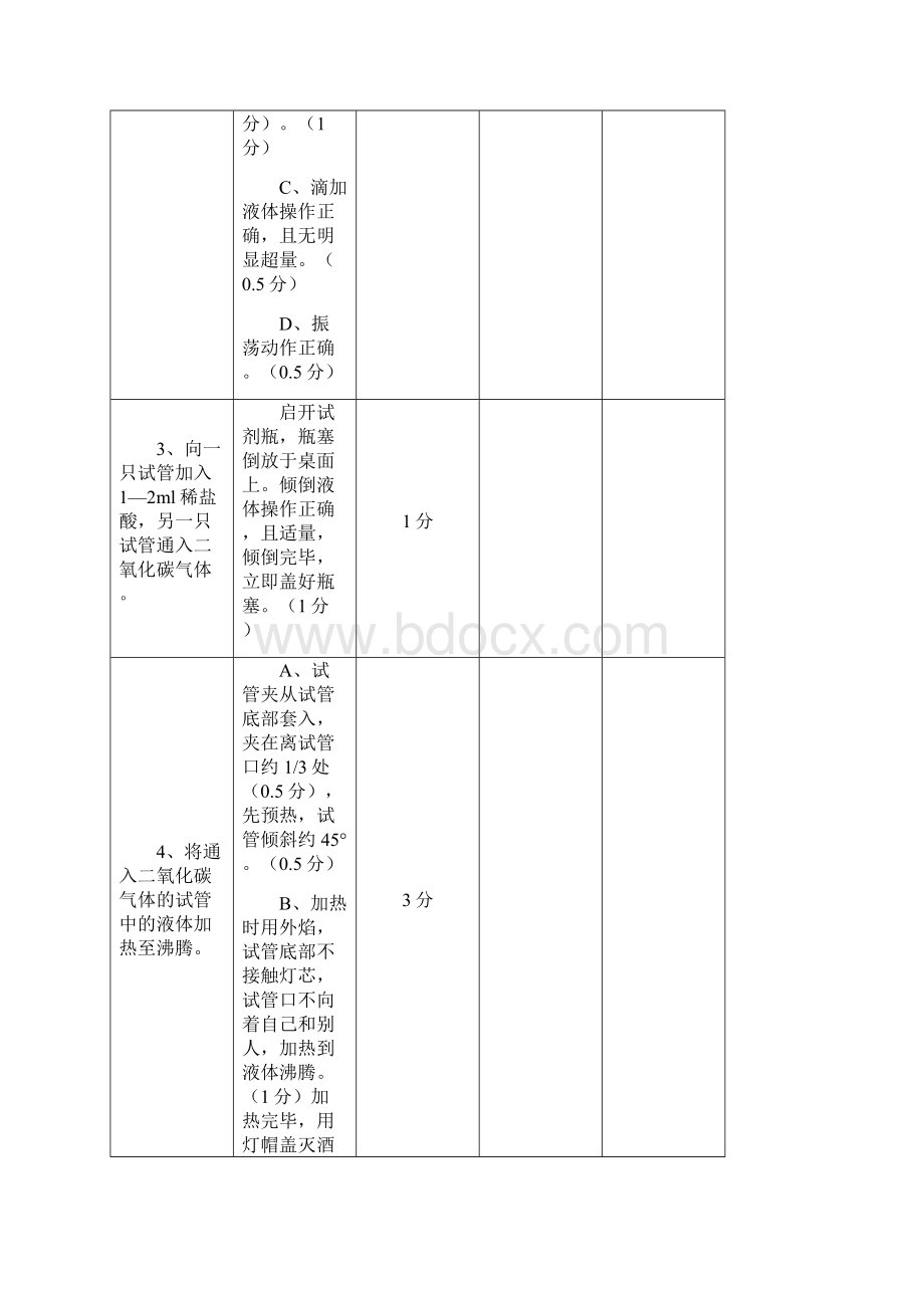 成都市中考化学实验操作.docx_第2页