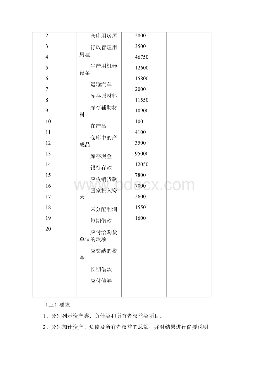 《会计学》习题doc.docx_第3页