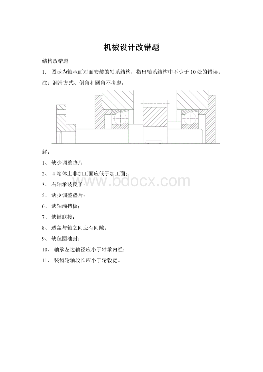 机械设计改错题.docx