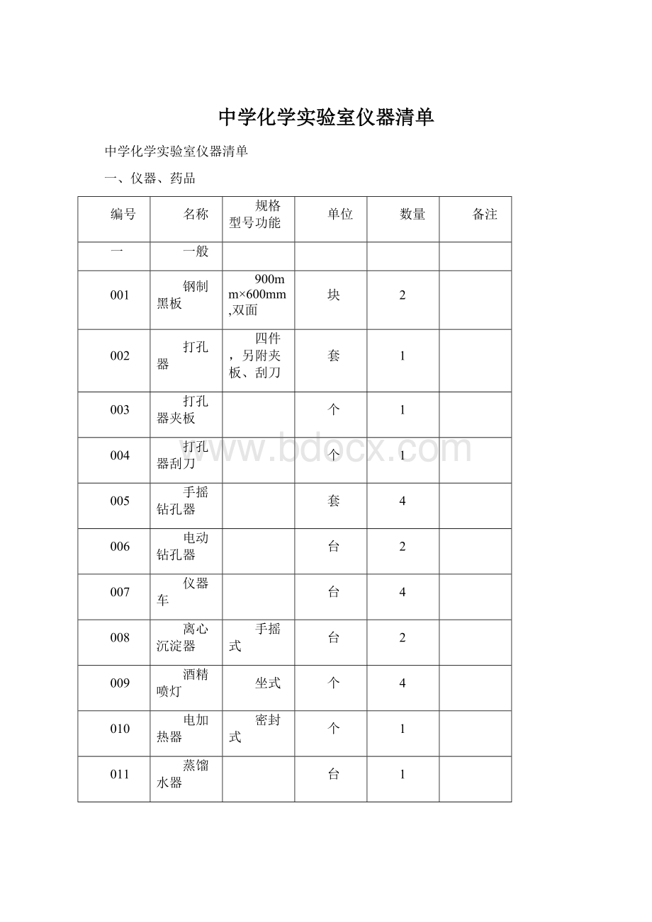 中学化学实验室仪器清单.docx_第1页