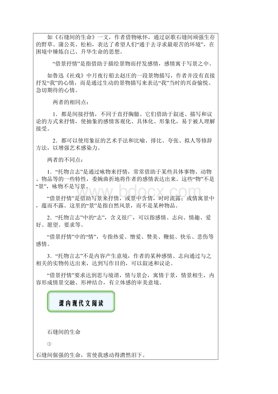 初二托物言志借景抒情Word文档下载推荐.docx_第2页