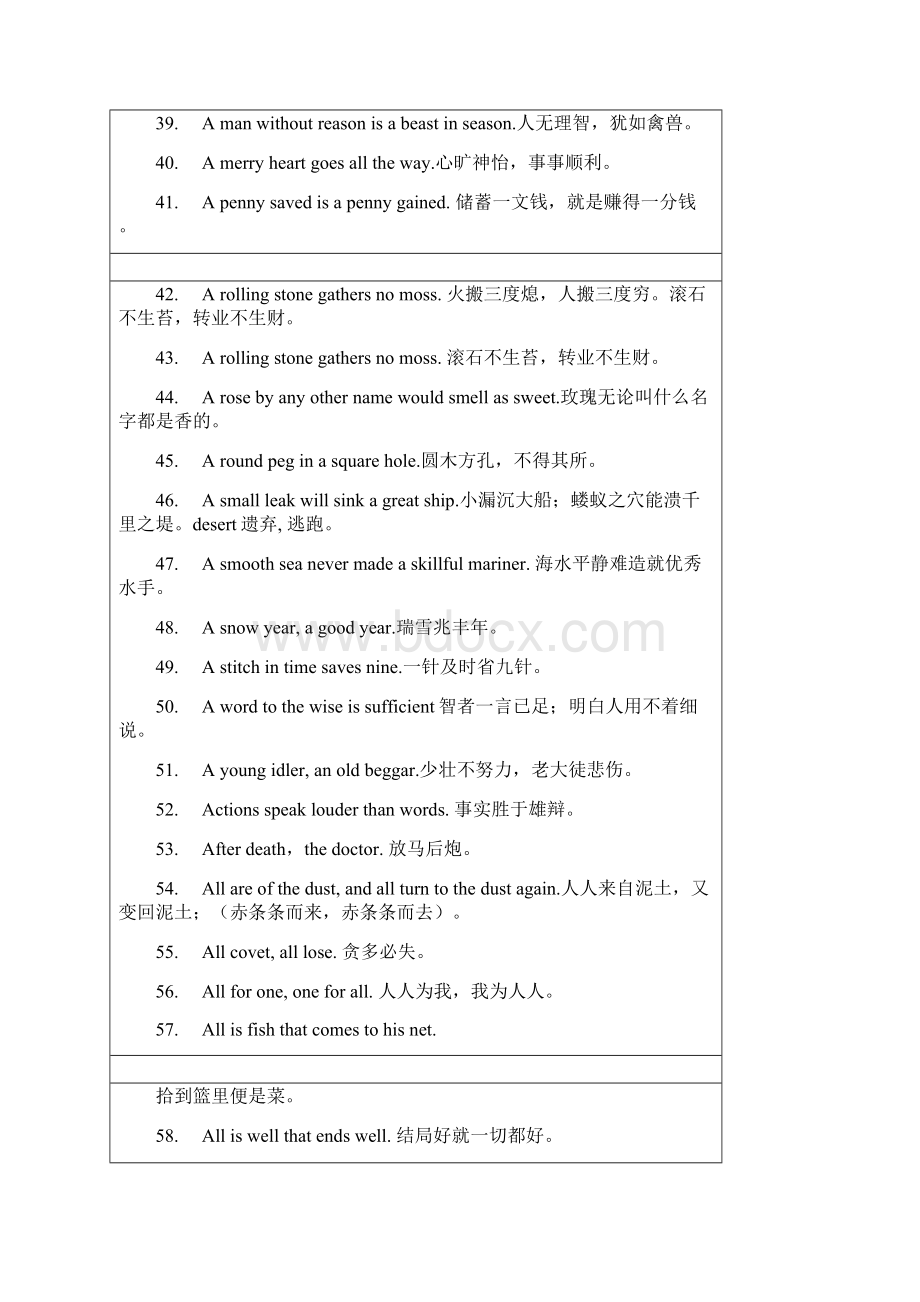 很有意思的英语单词Word格式文档下载.docx_第3页