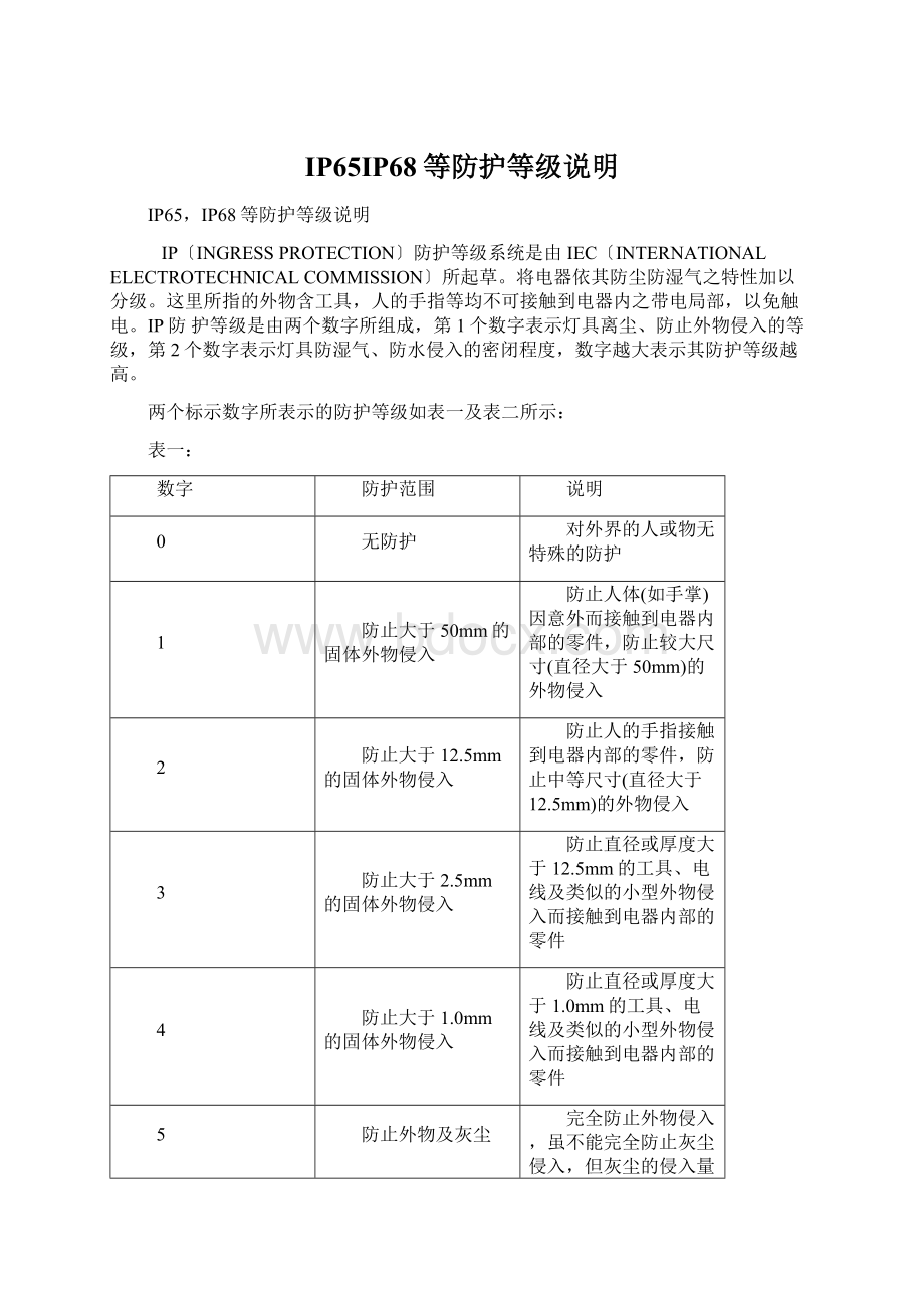 IP65IP68等防护等级说明.docx_第1页