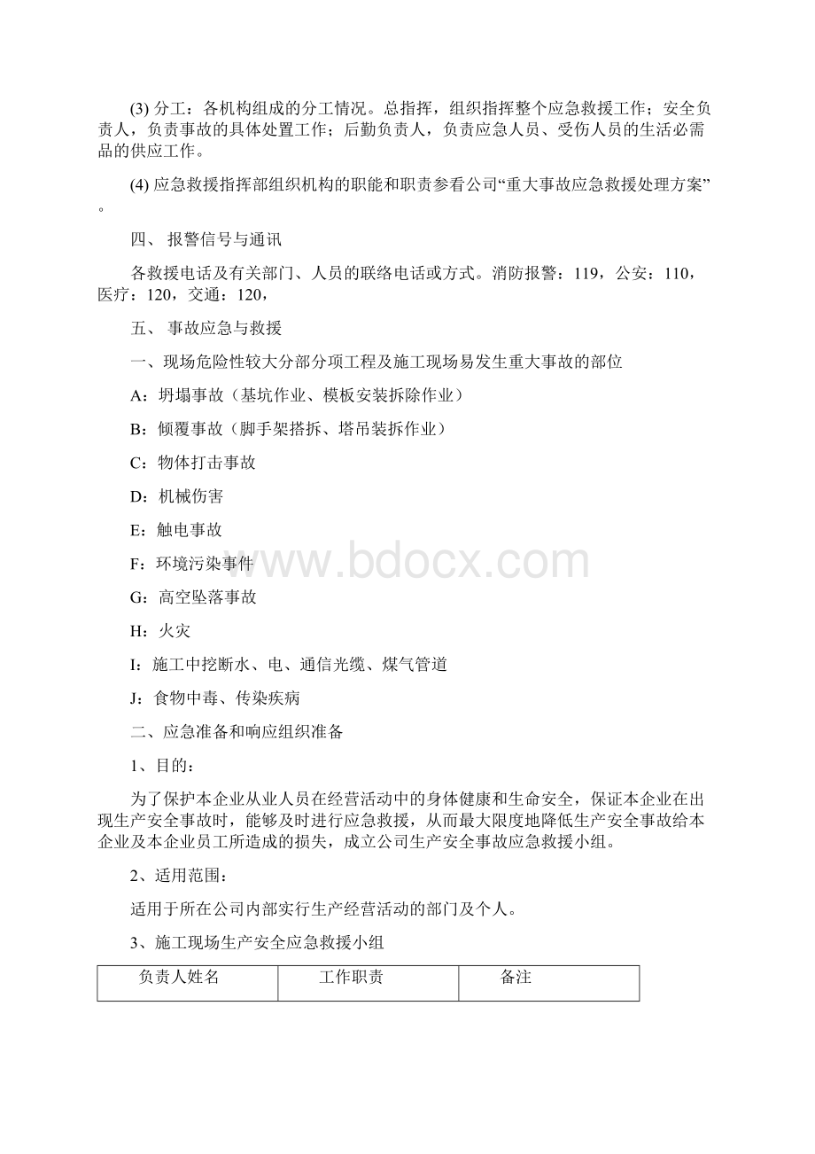 建筑应急预案文档格式.docx_第2页