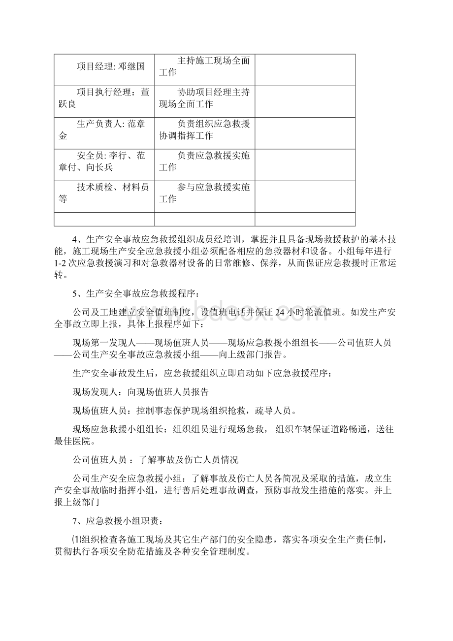 建筑应急预案文档格式.docx_第3页