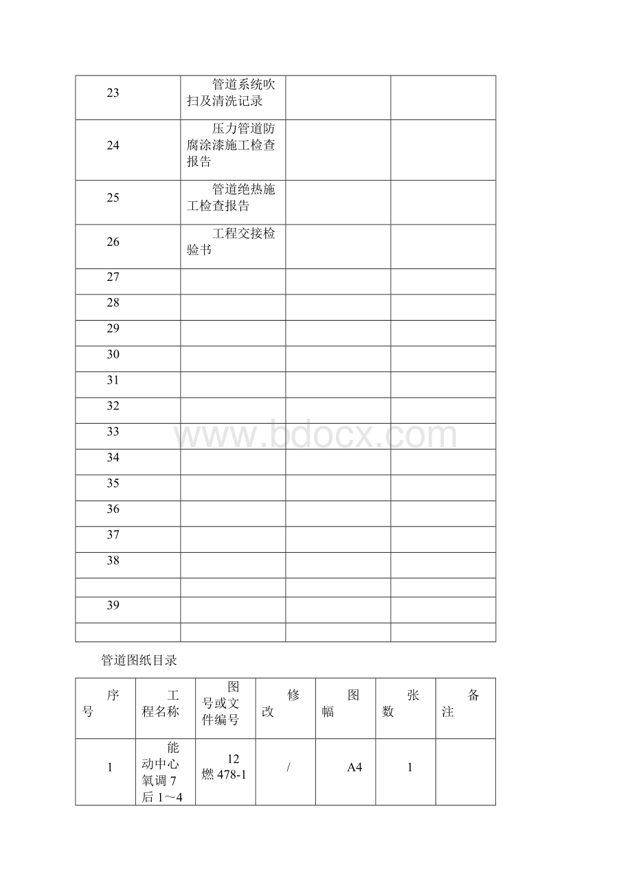 压力管道安装竣工资料富氧.docx_第3页