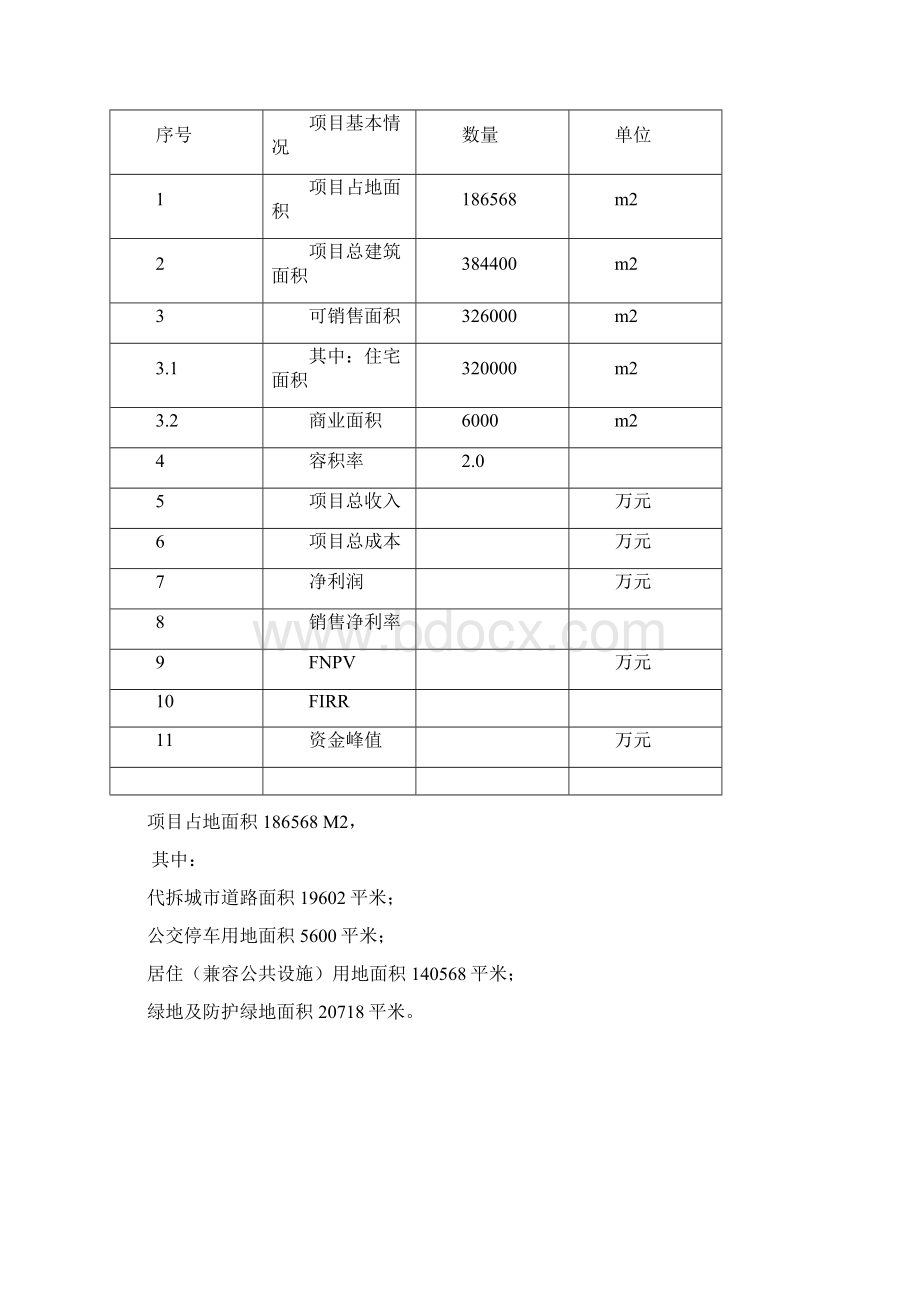 高品质高层住宅建设项目可行性研究报告Word文件下载.docx_第2页