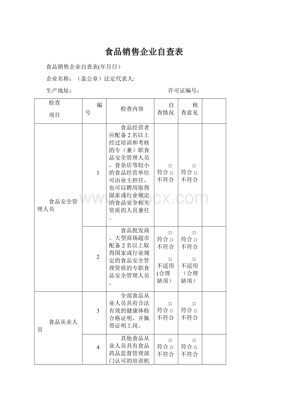 食品销售企业自查表.docx_第1页