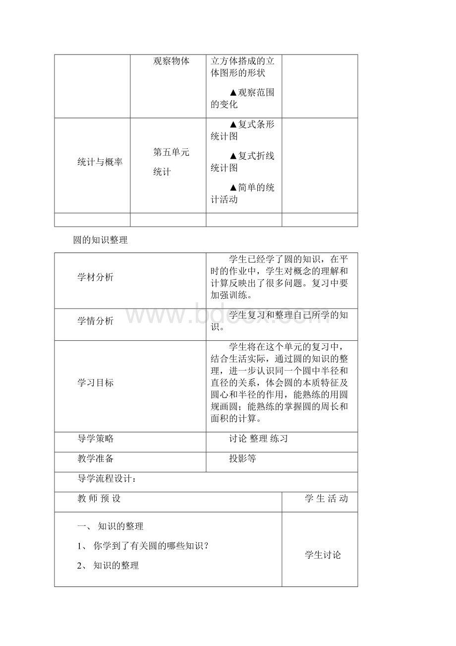 北师大版六年级上数学期末复习计划实用.docx_第3页