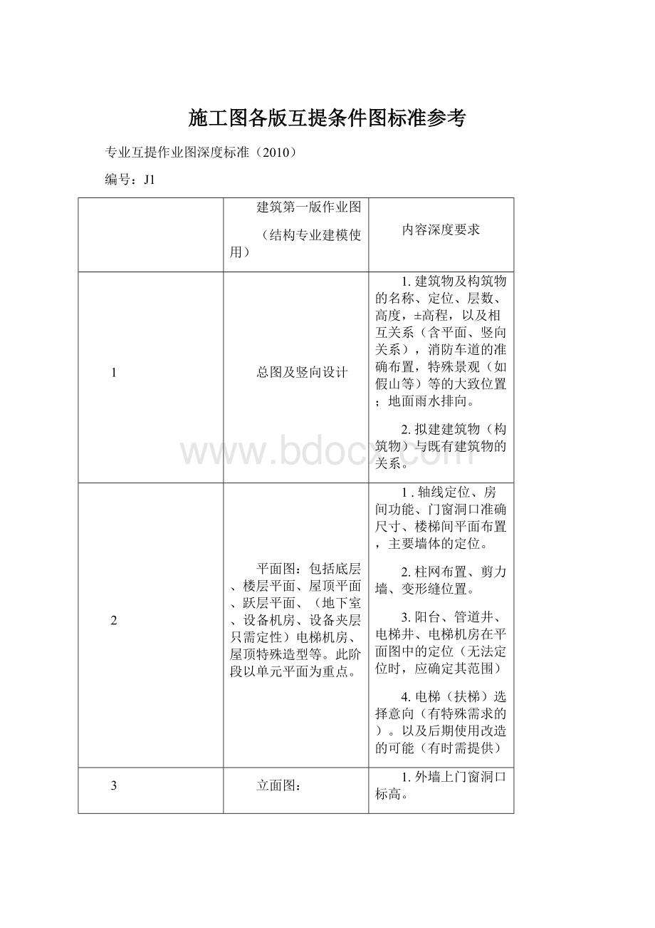 施工图各版互提条件图标准参考.docx_第1页