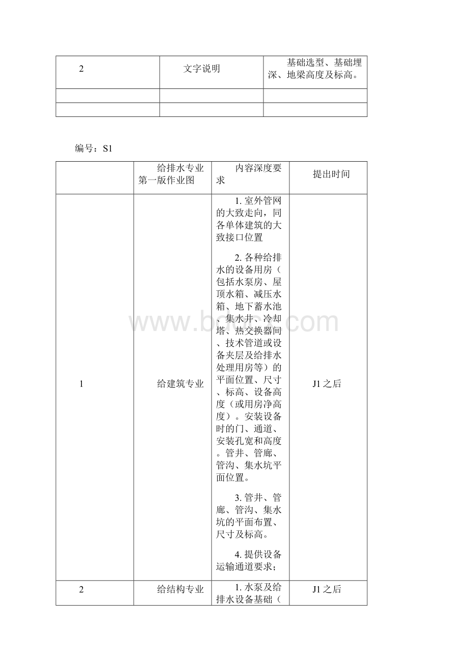 施工图各版互提条件图标准参考.docx_第3页