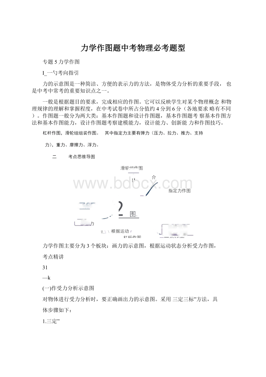 力学作图题中考物理必考题型.docx_第1页