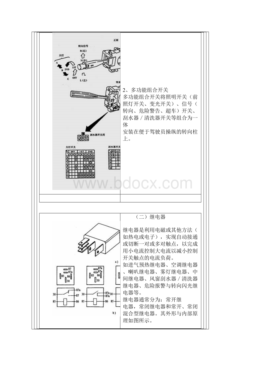 全车电路识读与故障诊断2Word下载.docx_第2页